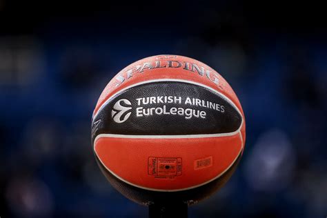 euro league rotowire|euroleague basketball news.